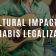 Cultural Impact of Cannabis Legalization